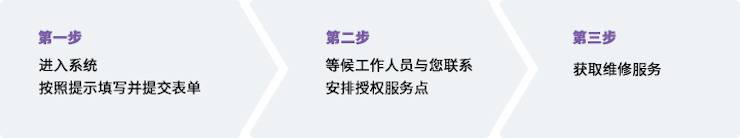 海博测评维修点