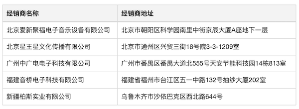 Steinberg 发布 Nuendo 11：树立专业音频领域的黄金标准